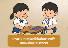 การหาผลหาร โดยใช้แผ่นตารางสิบและแผ่นตารางหน่วย พารามิเตอร์รูปภาพ 1